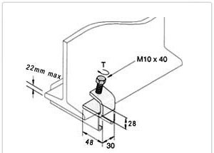 Beam Clamps 2