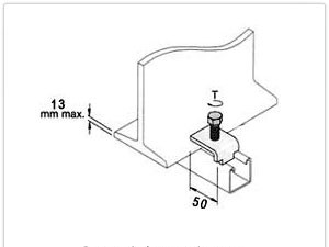 Beam Clamps