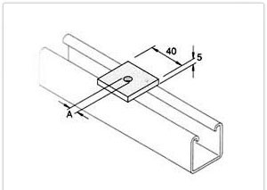 Square Plate
